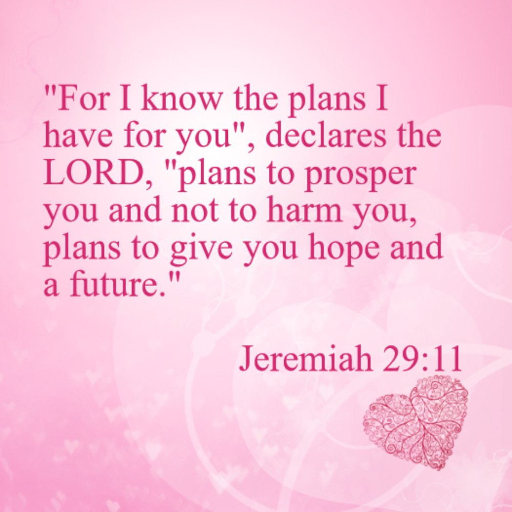 God is Good All the Time!